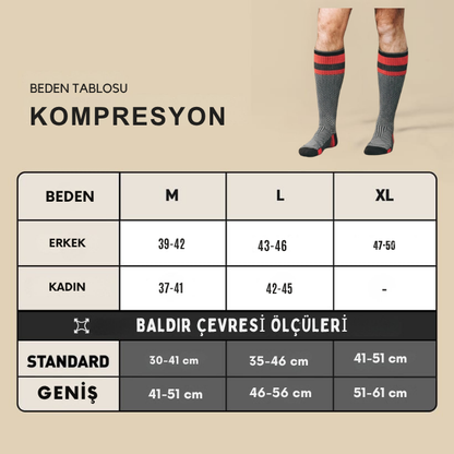 Kompresyon Çorapları